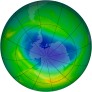 Antarctic Ozone 1983-10-30